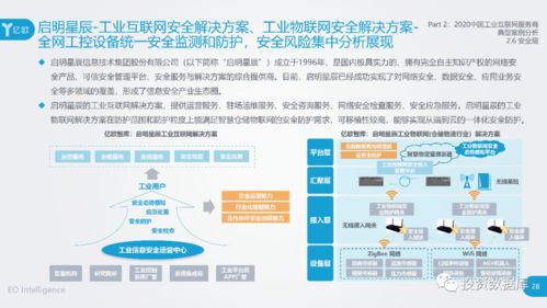 2020工業互聯網報告 服務商案例集與互聯網信息服務的融合創新