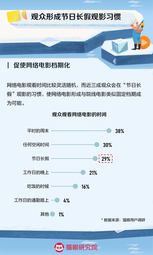 《深度合成管理新規征求意見，文化出海與惠民觀影齊頭并進》